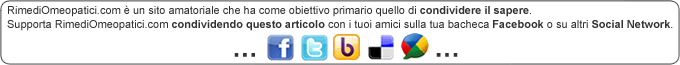 Share